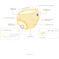 Bambino Mio Töpfchen-Trainingshose, Tigerisch Gut, 3er Packung 10 Bambino Mio Töpfchen-Trainingshose, Tigerisch Gut, 3er Packung -Besten Baby Produkte bambino mio toepfchen trainingshose tigerisch gut 3er packung a355826 3