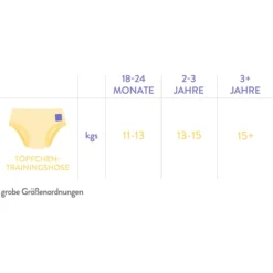 Bambino Mio Töpfchen-Trainingshose, Tigerisch Gut, 3er Packung 12 Bambino Mio Töpfchen-Trainingshose, Tigerisch Gut, 3er Packung -Besten Baby Produkte bambino mio toepfchen trainingshose tigerisch gut 3er packung a355826 5